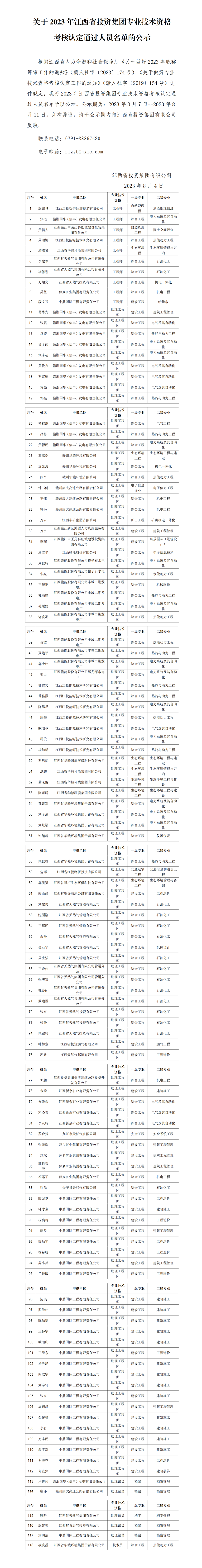 （公示）2023年AYX.COM集团专业技术资格考核认定通过人员名单公示_01.png